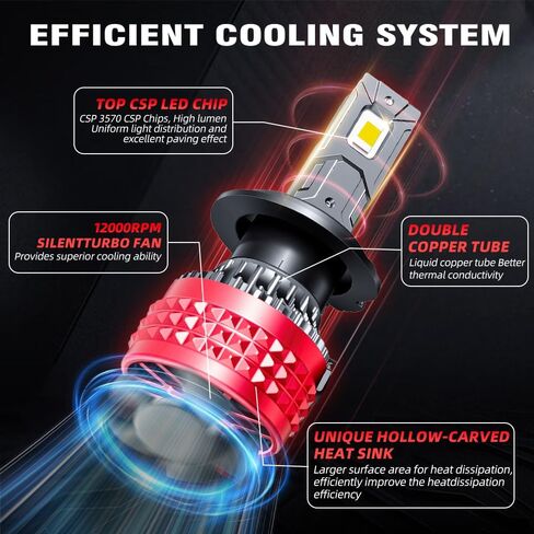 Light Bulbs Kit Compatible For Ford F-150 2015-2023, 6000K White Plug-and-Play Super Bright Lights Bulbs, 1:1 Real Size, Efficient Heat Dissipation, No Error, With Cooling Fan, 6Pack in Saudi Arabia