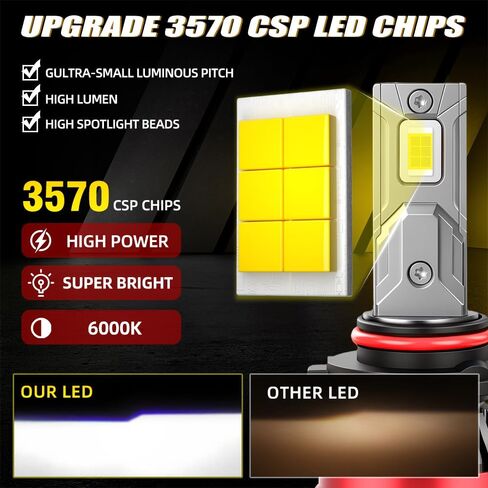Light Bulbs Kit Compatible For Ford F-150 2015-2023, 6000K White Plug-and-Play Super Bright Lights Bulbs, 1:1 Real Size, Efficient Heat Dissipation, No Error, With Cooling Fan, 6Pack in Saudi Arabia