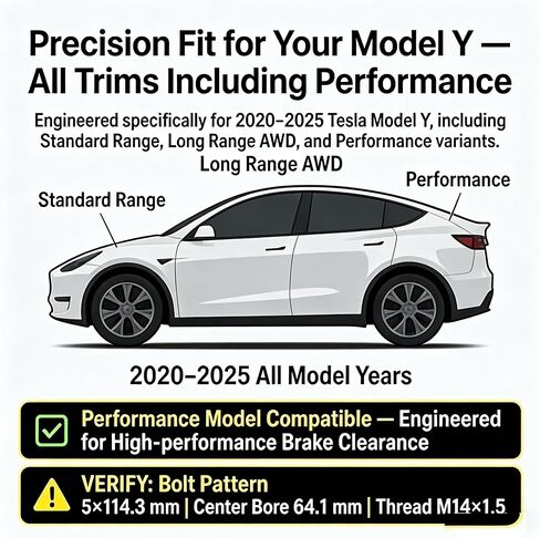 Spare Tire Kit Compatible with 2020-2025 Tesla Model Y Include Jack and Storage Bag, Black Wheel with 18x4 Rim, T145/85R18 Radial Tire, 27.7" Rolling Diameter (Excluding Performance model) in Saudi Arabia