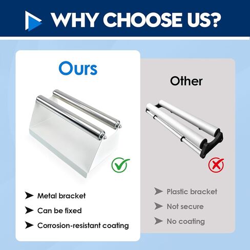 Premium Metal Vinyl Roll Display Holder, Fit for Wallpaper, Applying Window Film, Transfer Paper, TapeMedia Roll Holder Mobile, Double-Layer Metal Drum Rod, White Spray Paint in Saudi Arabia