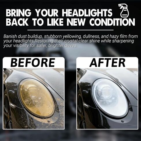 Headlight Restoration Kit, Headlights Cleaner, Automotive Headlight Restoration Kits, Multifunctional Car Headlights Polishing for All Vehicle Types (1 Set) in Saudi Arabia