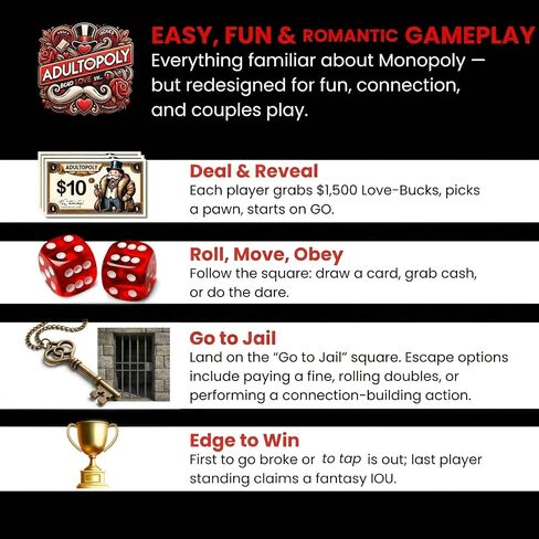 Adultopoly Couples Board Game - Romantic Date Night Game for Partners, Fun Relationship Building Activity, Anniversary and Valentine's Day Gifts for Him or Her in Saudi Arabia