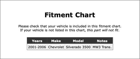 Front Differential Pinion Bearing Compatible With Chevrolet Silverado 3500 2006 2005 2004 2003 2002 2001 P-5575463 in Kuwait