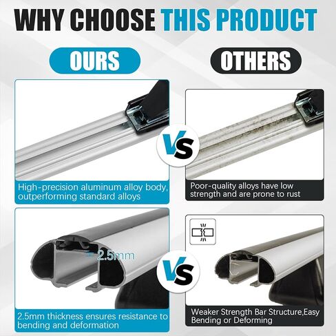 Universal 49inch / 125cm Roof Rack Cross Bars, 200lbs Lockable Aluminum Roof Rack Crossbars Storage Accessories, Roof Rack CrossBars for Bicycle, Kayak, Cargo, Cargo Carrier, Skiboard in Saudi Arabia