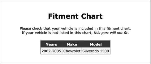 Rear Outer Differential Pinion Bearing Set Compatible With Chevrolet Silverado 1500 2005 2004 2003 2002 P-5528539 in Kuwait