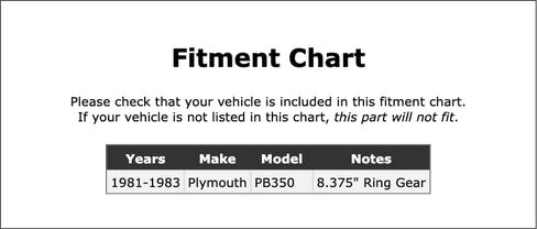 محمل ترس تفاضلي داخلي خلفي متوافق مع Plymouth PB350 1983 1982 1981 P-5575650 in Kuwait
