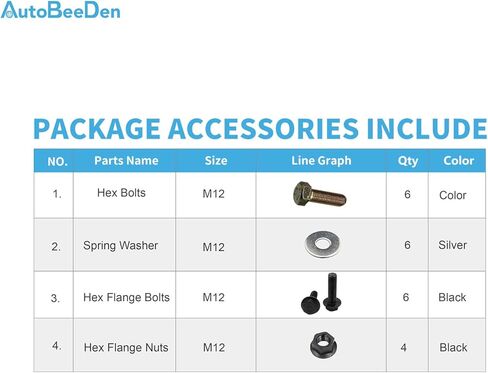 Class 3 Trailer Hitch, 2-Inch Receiver, Compatible with Honda Pilot 2016-2022, Acura MDX 2014-2020 in Saudi Arabia