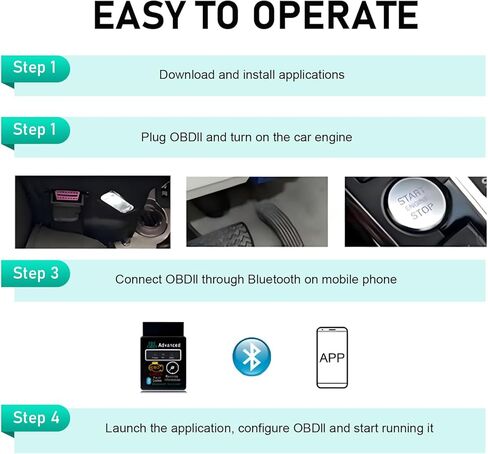 Car Bluetooth OBD2 Diagnostic Tool, Plug and Play Real-time Code Reader, Reset and Clear Engine Light Scanner with Exclusive App, Universal Mini Monitor Device for Most Phone Systems (Black) in Saudi Arabia