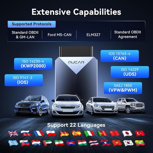 MUCAR BT200 MAX AI OBD2 Bluetooth Scanner, Full System 15 Resets Diagnostic Tools Bi-Directional Control, CAN-FD & FCA Autoauth, AutoVIN, Real-Time Data, ELM327 APP Compatibility, Lifetime Free Update in Saudi Arabia