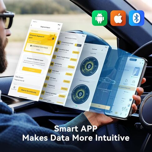 MUCAR BT200 MAX AI OBD2 Bluetooth Scanner, Full System 15 Resets Diagnostic Tools Bi-Directional Control, CAN-FD & FCA Autoauth, AutoVIN, Real-Time Data, ELM327 APP Compatibility, Lifetime Free Update in Saudi Arabia