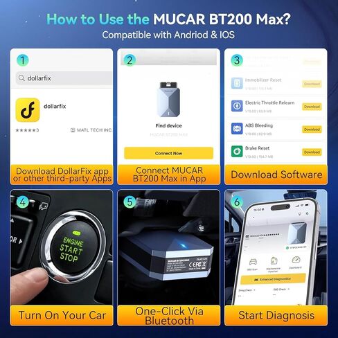 MUCAR BT200 MAX AI OBD2 Bluetooth Scanner, Full System 15 Resets Diagnostic Tools Bi-Directional Control, CAN-FD & FCA Autoauth, AutoVIN, Real-Time Data, ELM327 APP Compatibility, Lifetime Free Update in Saudi Arabia
