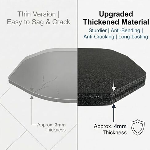 Thickened Spare Tire Trunk Cover Board for 2007-2011 Toyota Camry CE LE SE XLE, Replace # 99610, Heavy Duty Trunk Floor Base Replacement in Saudi Arabia