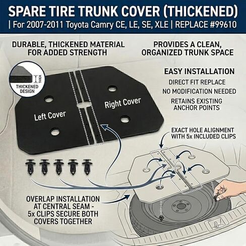 Thickened Spare Tire Trunk Cover Board for 2007-2011 Toyota Camry CE LE SE XLE, Replace # 99610, Heavy Duty Trunk Floor Base Replacement in Saudi Arabia