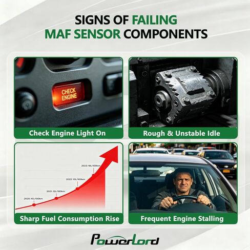 PLC01 Mass Airflow Sensor for Ford F-150 3.5T 2011, F-150 3.7 2011-2014, F-250 6.2, F-350, Explorer 3.5, Mustang 3.7, Econoline 4.6, Expedition 5.4, Taurus 3.5 etc., OE# AFLS165, BR3Z-12B579-A in Saudi Arabia