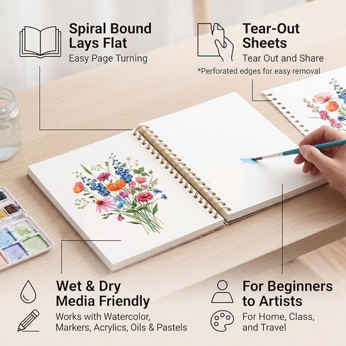 45 Sheets Floral Watercolor Paper Pad, A5 Spiral-Bound Watercolor Journal, 110lb/230GSM Heavyweight Watercolor Paper Travel Sketchbook Ideal for Mixed Media Painting and Drawing in Saudi Arabia