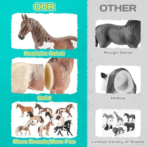 8PCS 6" Large Horse Figurines Farm Animal Toys for Girls Boys, Realistic Farm Animals Figurines Learning Toys for Toddlers, Horse Party Favors Birthday Gift Cake Toppers for Kids in Kuwait