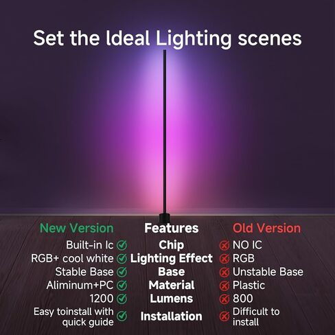 مصباح زاوية LED RGB مع مزامنة الموسيقى - 16 مليون لون إضاءة محيطة، تطبيق ذكي وجهاز تحكم عن بعد، مصباح أرضي مثالي لغرفة النوم وغرفة المعيشة وغرفة الألعاب in Kuwait