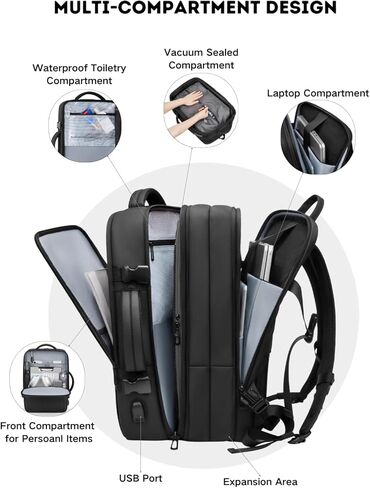 Vacuum Seal Travel Backpack 60L Expandable Air Compression System, Water Resistant Airline Approved Carry-On Suitcase Luggage, Black - Vacuum Pump Included in Saudi Arabia