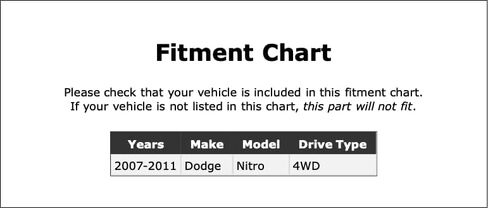 Front Inner Differential Pinion Bearing Set Compatible With Dodge Nitro 4WD 2011 2010 2009 2008 2007 P-5565405 in Kuwait