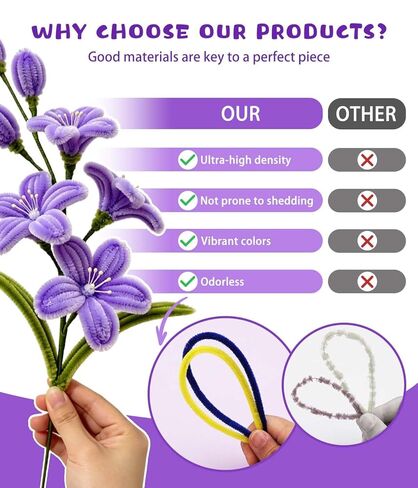 1000 Pcs Pipe Cleaners Bulk Craft Supplies Chenille Stems 20 Colors Craft Pipe Cleaners for Flower Making, Festival Home Decorations, Art Supplies in Kuwait