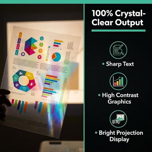 Laser OHP Transparency Film Sheets 8.5 × 11 Inch; 5 Mil – Clear PET Overhead Projector Film for Laser Printers & Copiers | Heat-Resistant, Double-Sided Printable Sheets (Pack of 25) in Saudi Arabia
