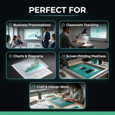 Laser OHP Transparency Film Sheets 8.5 × 11 Inch; 5 Mil – Clear PET Overhead Projector Film for Laser Printers & Copiers | Heat-Resistant, Double-Sided Printable Sheets (Pack of 25) in Saudi Arabia