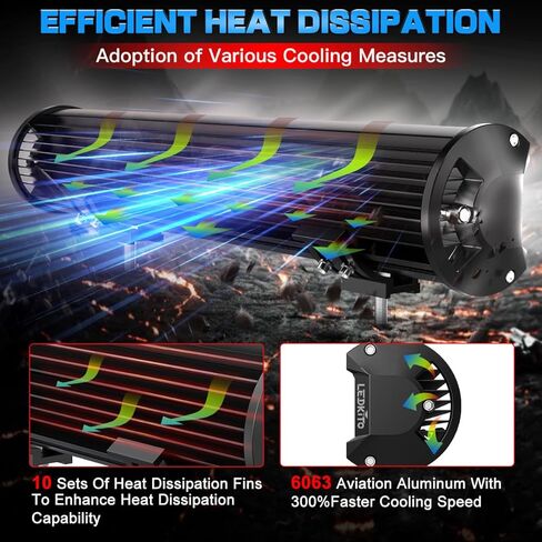 20In LED Light Bar and 2PCS 4In LED Cube Pod Lights Amber White 6Mode Strobe Spot Flood Combo Dual Color OffRoad Driving Work Light Bar with Memory Reset Function for ATV UTV SUV Trucks Pickup in Saudi Arabia