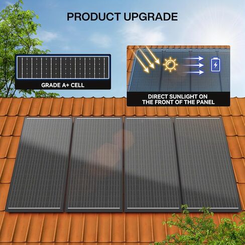 100 Watt Solar Panel 12V/24V High-Efficiency Monocrystalline Solar Panel, 12BB Solar Cells, for Home RV Marine Farm Battery and Other Off-Grid Applications in Kuwait