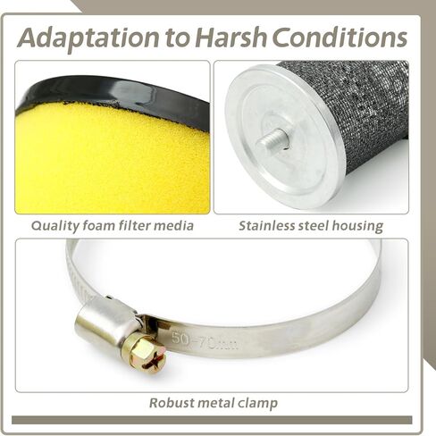 17254-HC5-900 Filter & Cleaner Body Compatible with Honda FourTrax 300 TRX300 TRX300FW 1993 1994 1995 1996 1997 1998 1999 2000 Replace 17211-HC5-970 17211-HM7-000 in Kuwait