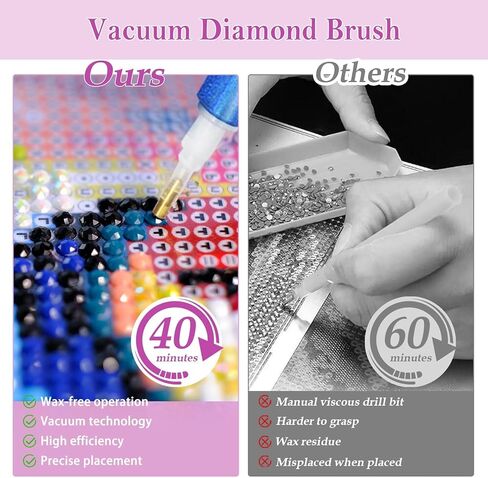 Failenfeivp Electric Diamond Art Pen for Painting, Vacuum Art Painting Pen with Storage Tray,Powerful & Effortless Performance. (Upgrade, Blue) in Saudi Arabia