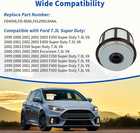 Keycci FD4596 Fuel Filter for 7.3L Diesel, Compatible with 1999-2003 Ford E350 F250 F350 F450, 2000-2003 E450 Excursion, 2002-2003 E550 Super Duty, Replaces FD-4596 F81Z9N184AA (2 Pack) in Saudi Arabia