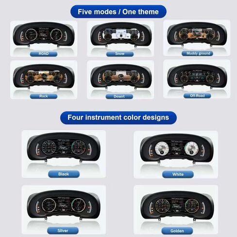 Digital Dash Instrument Cluster Display for Jeep Wrangler 2007-2010 Automotive Speedometers, 12.3 inch 2K IPS HD Resolution Plug&Play OTA Upgrade 2S Fast Boot Non-Destructive Installation in Saudi Arabia
