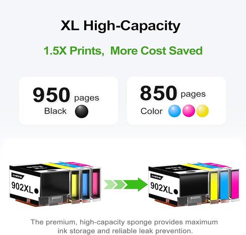 خراطيش حبر 902 XL مجموعة كومبو بديلة عالية الإنتاجية لـ HP 902XL HP902 متوافقة مع OfficeJet pro 6978 6968 6970 6958 6962 6960 6975 6950 6954 6964 6979 6963 6961 طابعة باللون الأسود واللون (4 عبوات) in Kuwait