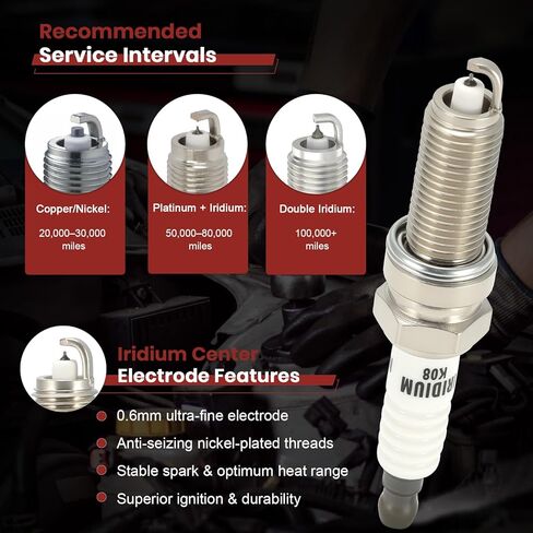 Iridium Spark Plugs 93175 Set of 6 Fit for 08-17 Honda Accord 3.5 Odyssey Pilot,Jeep Grand Cherokee 3.6 Wrangler Dodge Charger Durango Journey,Kia Sedona Sorento,Chrysler Town & Country #LKR7DIX-11S in Kuwait