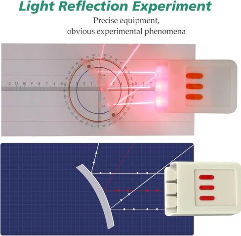 STEM Optical Refraction Reflection Experiment Kit- Magnetic Lenses Triangular Prism Acrylic Glass Block 3-Way Linear Light Source Teaching Equipment for School Classroom with Storage Box in Saudi Arabia