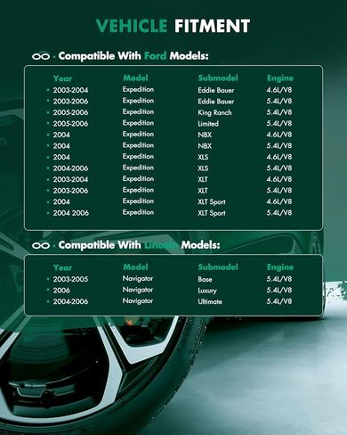 مجموعة عمود المحور الخلفي من SCITOO مناسبة لسيارات Ford Expedition 4.6L 2003-2004، لـ Expedition 5.4L 2003-2006، لـ Lincoln Navigator 5.4L 2003-2006 الجانب الخلفي الأيسر للسائق NCV11156 66-2160 1 قطعة in Kuwait
