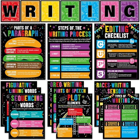 19Pcs Writing Process Posters Educational Writing Strategies Bulletin Board Set English Evidence Based Write Guide Classroom Decor for Elementary Middle High School Chalkboard Wall Art Supplies in Saudi Arabia