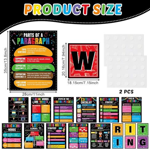 19Pcs Writing Process Posters Educational Writing Strategies Bulletin Board Set English Evidence Based Write Guide Classroom Decor for Elementary Middle High School Chalkboard Wall Art Supplies in Saudi Arabia