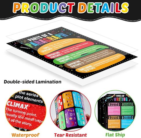 19Pcs Writing Process Posters Educational Writing Strategies Bulletin Board Set English Evidence Based Write Guide Classroom Decor for Elementary Middle High School Chalkboard Wall Art Supplies in Saudi Arabia