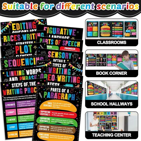 19Pcs Writing Process Posters Educational Writing Strategies Bulletin Board Set English Evidence Based Write Guide Classroom Decor for Elementary Middle High School Chalkboard Wall Art Supplies in Saudi Arabia