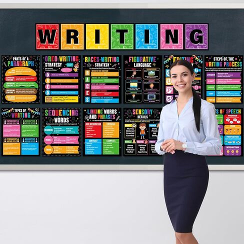 19Pcs Writing Process Posters Educational Writing Strategies Bulletin Board Set English Evidence Based Write Guide Classroom Decor for Elementary Middle High School Chalkboard Wall Art Supplies in Saudi Arabia