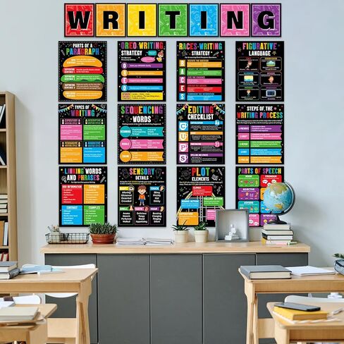 19Pcs Writing Process Posters Educational Writing Strategies Bulletin Board Set English Evidence Based Write Guide Classroom Decor for Elementary Middle High School Chalkboard Wall Art Supplies in Saudi Arabia