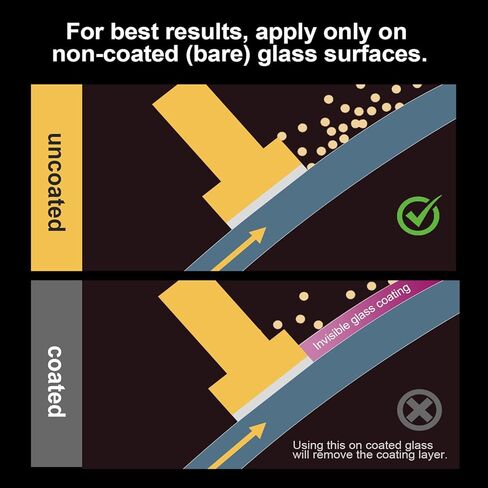 Handheld Glass Oil Film Remover for Car Window, Automotive Oil Film Cleaning Brush for Clear View, TSCA Certified Windshield Cleaner, Easy to Apply - Glass Emulsion Cleaner in Saudi Arabia