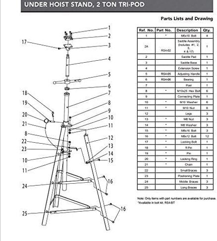2 Ton Tri-Pod Under Hoist Stand 53-80 inches Support Hoist Lift Floor Car Stand 2pcs in Kuwait