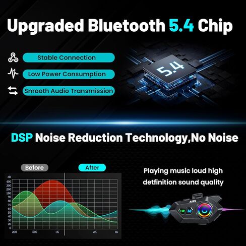 Motorcycle Bluetooth Headset-2 Rider Motorcycle Intercom with Noise Reduction/Waterproof/1000mAh Battery Helmet Speakers Compatible for Most Helmets（ Riding/Snowmobile/Cycling/Sports in Saudi Arabia
