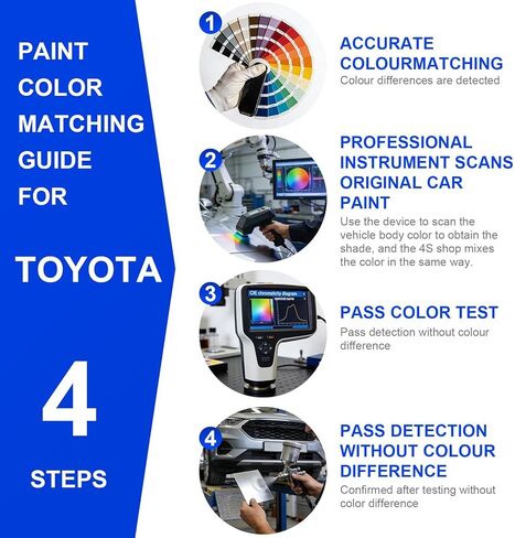 040 Super White/Ice Cap Touch Up Paint Compatible with Toyota, Car Paint Scratch Remover for Nicks & Chips Repair, Automotive Paints Exact Match RAV4/Camry/Corolla/Tacoma/Prius/Tundra/4Runner in Kuwait