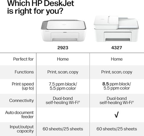 طابعة HP DeskJet 4327 اللاسلكية الكل في واحد نافثة للحبر ملونة، ماسح ضوئي، ناسخة، الأفضل للمنزل، تجربة 6 أشهر من الحبر الفوري، قادرة على الذكاء الاصطناعي (B3ZF6A) in Kuwait