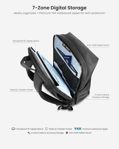 NEXUS 23L Ergonomic Laptop Backpack for Men Women, Fits 16" MacBook, TSA Friendly Anti-Theft Water Resistant, Professional Business Office Bag for Daily Commute and Short Trip in Saudi Arabia