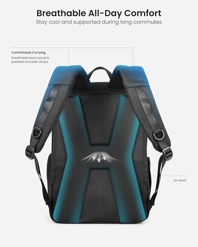 NEXUS 23L Ergonomic Laptop Backpack for Men Women, Fits 16" MacBook, TSA Friendly Anti-Theft Water Resistant, Professional Business Office Bag for Daily Commute and Short Trip in Saudi Arabia