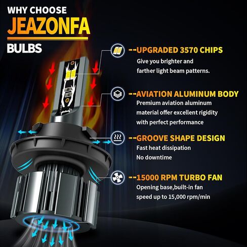 Fit For F250 F350 F450 F550 Super Duty (2005-2022) Light Bulbs Combo, Hi & Lo Beam Bulbs+ Fog Lights Bulbs Kit, 6500K White, Plug and play, Pack of 6 in Saudi Arabia